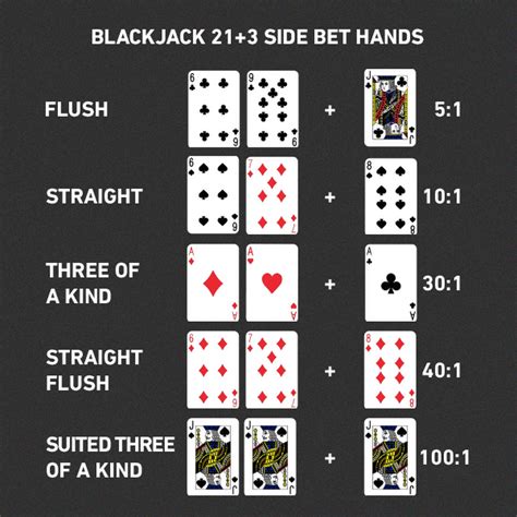  blackjack side bets regler